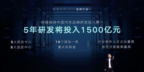 分享 2025,展望未来，创新与变革的年度蓝图